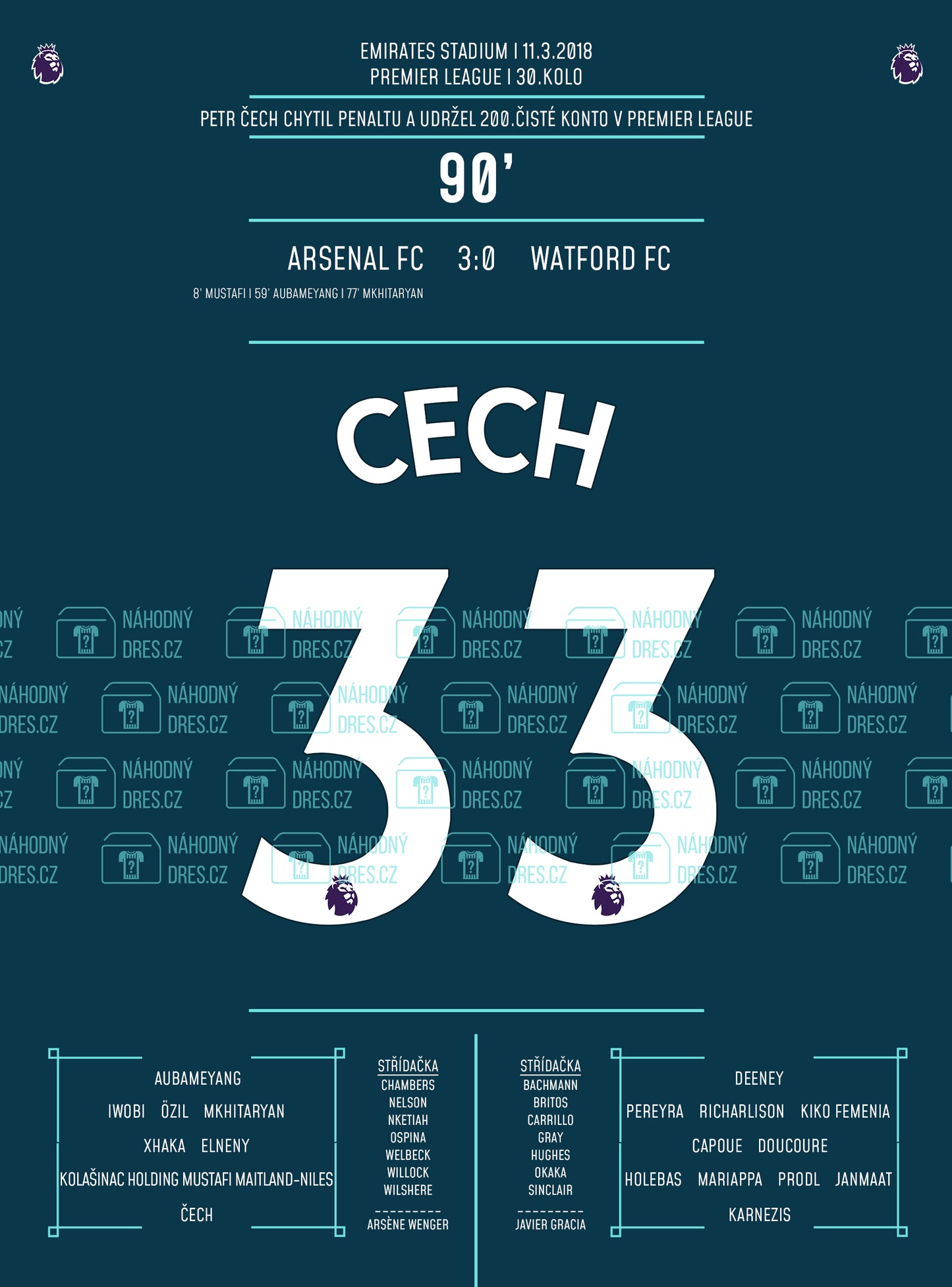 200.čisté konto Petra Čecha v anglické Premier League