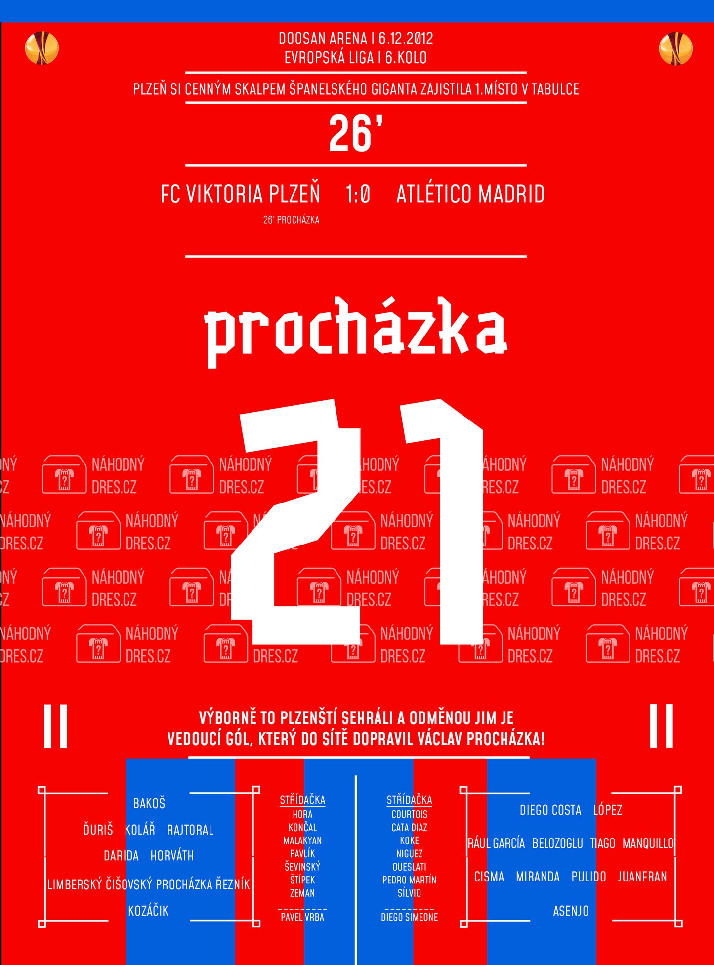 Plzeňský skalp giganta z Madridu