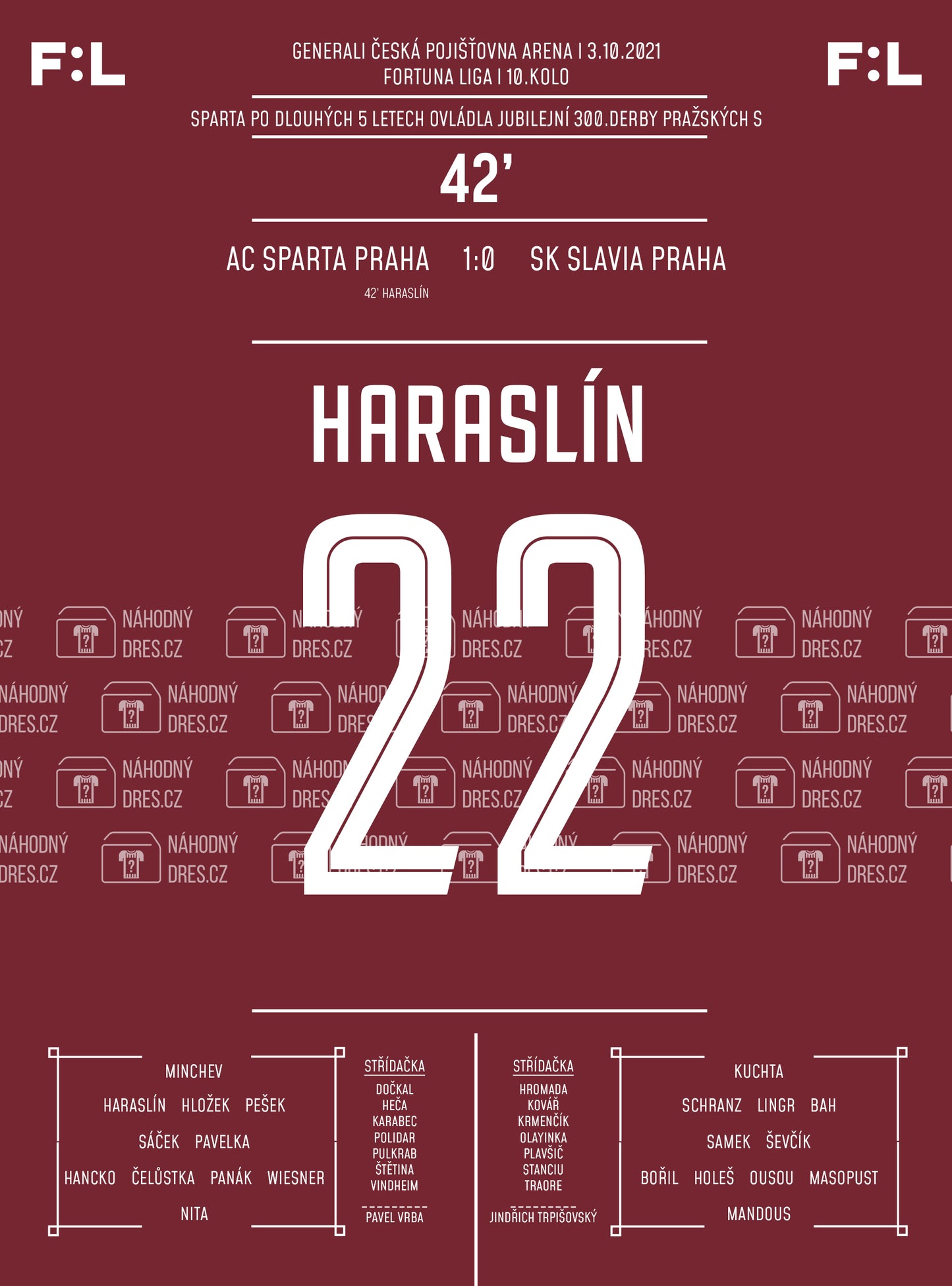 Výhra Sparty v derby po 5 letech