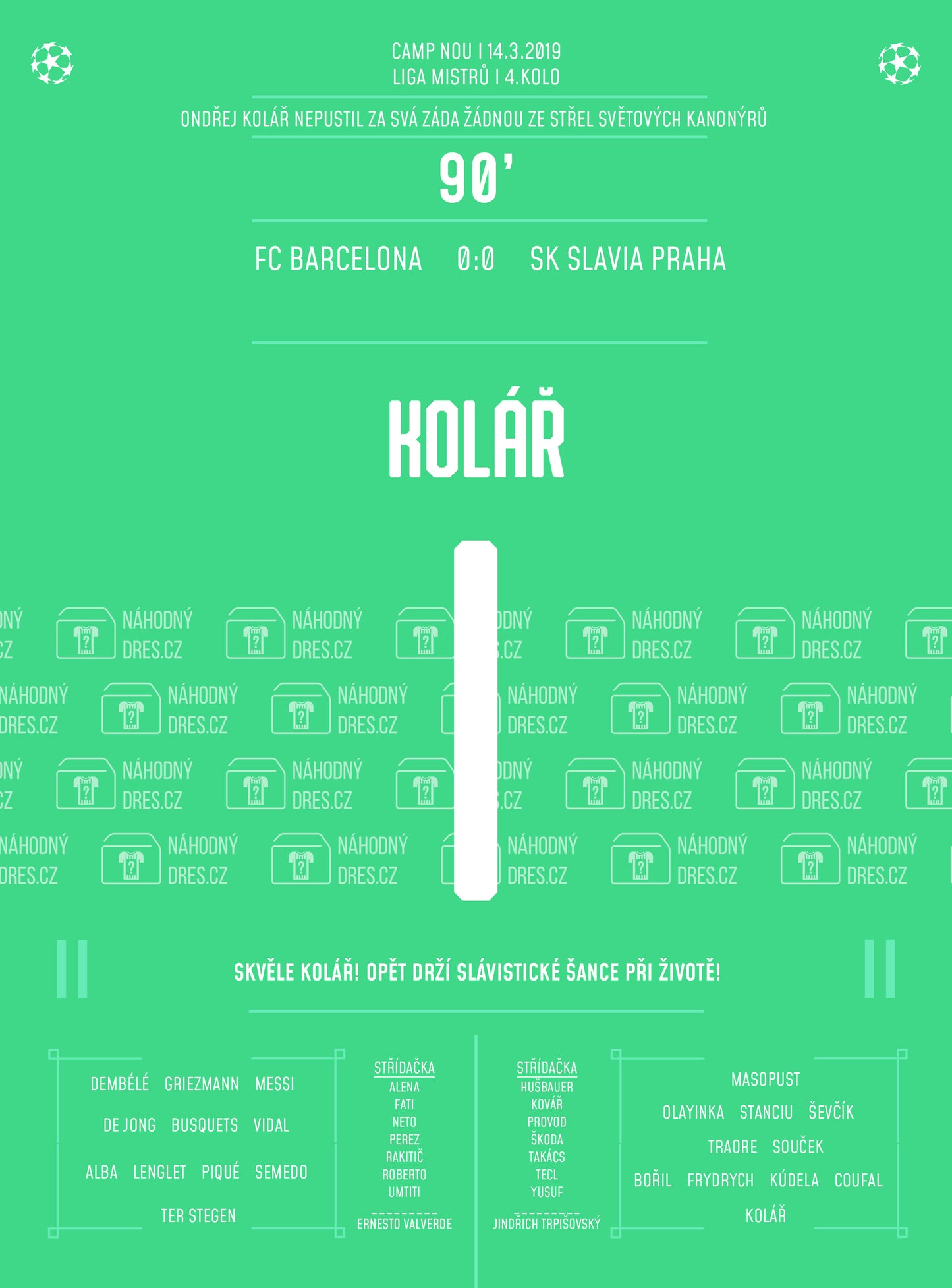 Fantastický Kolář a remíza na Camp Nou