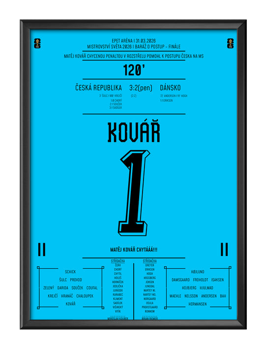 Matěj Kovář zlikvidoval penaltový pokus Dreyera a přispěl tím tak k postupu na MS!
